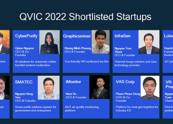 Qualcomm chuẩn bị trao hơn 5 tỷ đồng (225.000 USD) tiền thưởng cho Top 3 chiến thắng tại Thử thách Đổi mới sáng tạo Qualcomm Việt Nam