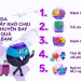Agoda tiết lộ những phiền toái hành khách hay gặp phải trong chuyến bay