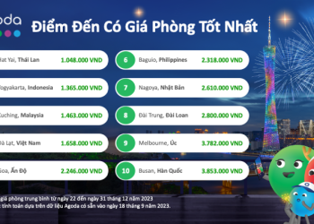 Agoda bật mí những điểm đến giá rẻ hàng đầu cho dịp lễ Giáng sinh và những ngày cận Tết