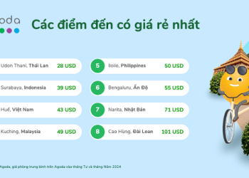 Huế: điểm đến du lịch tiết kiệm nhất Việt Nam