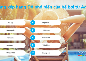 Agoda công bố bảng xếp hạng độ phổ biến của bể bơi tại châu Á