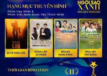 Truyền hình Việt từ góc nhìn Ngôi Sao Xanh 2024: Không những “giữ vững phong độ” mà nhiều phim còn bùng nổ