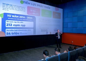 Franchise Day by Beta Group: Giải Mã Bí Quyết “Đầu tư bền vững” với nhượng quyền rạp chiếu phim