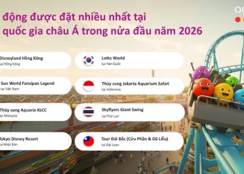 Sun World Fansipan Legend là hoạt động được đặt nhiều nhất trên Agoda tại Việt Nam trong nửa đầu năm 2026